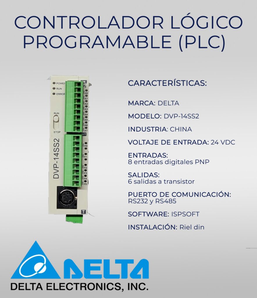 05 plc delta