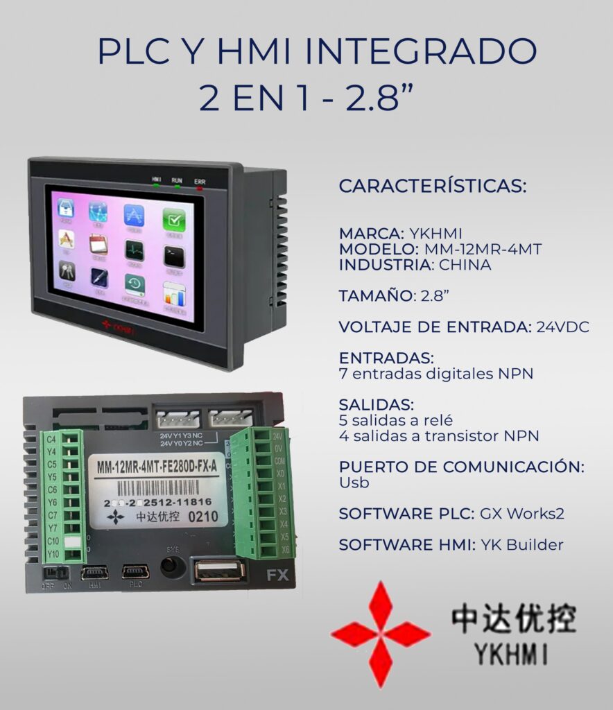 12 integrado 2.8