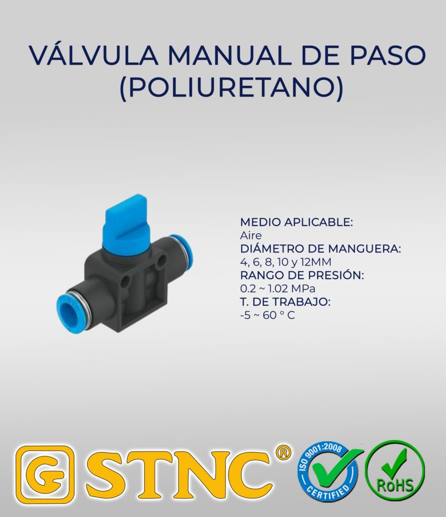 15 valvula de paso