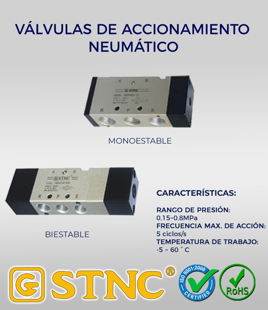 18 valvulas de accionamiento neumatico