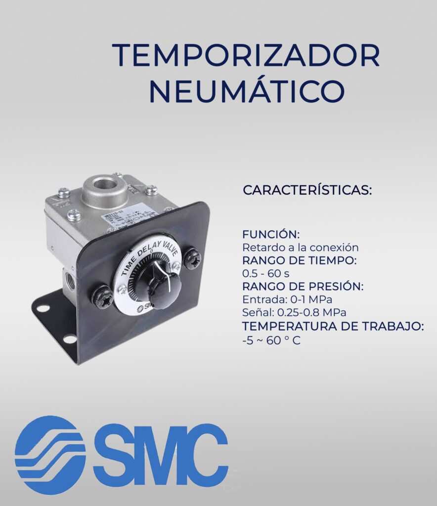 21 temporizador neumatico