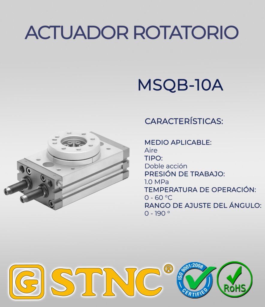 35 actuador rotatorio